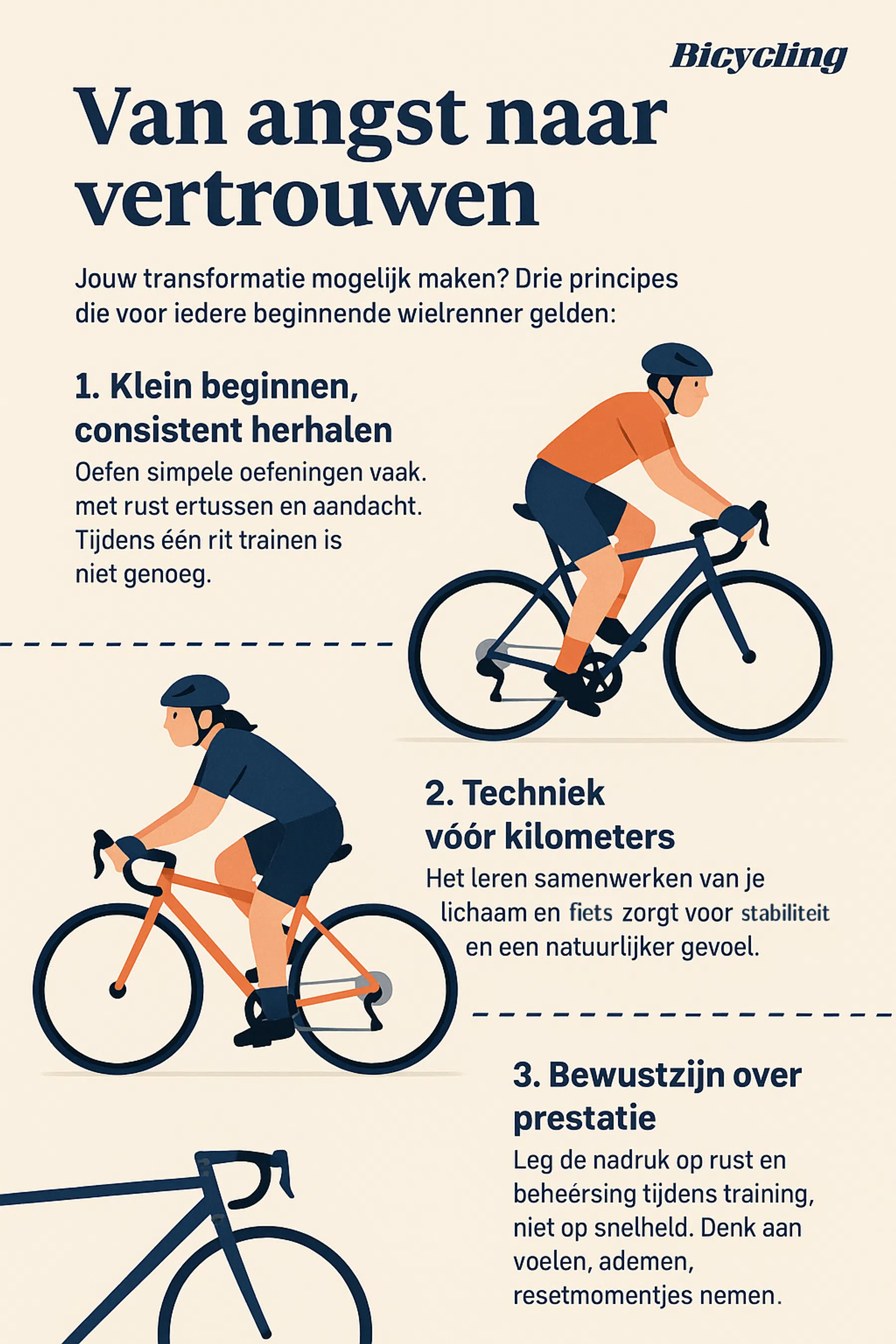 Bicycling.nl